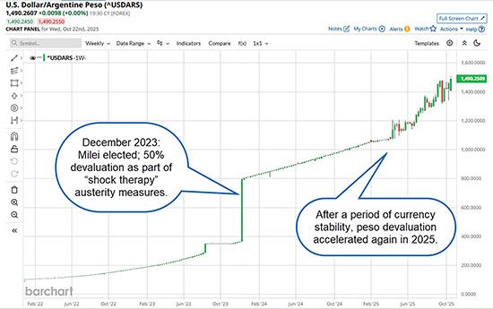 Boquete no pau grande e grosso de macho safado - Lost value, lost confidence